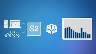 Frontmatec Control Systems | S2 BI - BI-venlig datastruktur