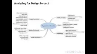 Sizing Hosts, Clusters, and Resource Pools