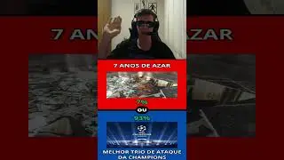 RONALDINHO OU RONALDO, QUEM JOGOU MAIS? #shorts #react #futebol