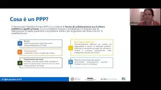 17/01/2023 - Il partenariato pubblico privato e la finanza di progetto - Avv. Grossi
