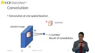 Lecture 6.2: Introduction to Convolutional Neural Networks Fundamental Operation