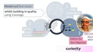 Define The Test Objective | The Art of Modelling | Curiosity Software