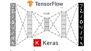 Lesson 9 - Design and Implementation of Variational Autoencoder