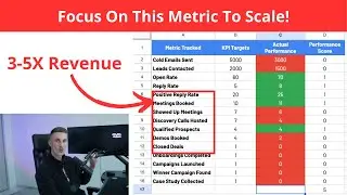 What is the "best way" to scale an agency