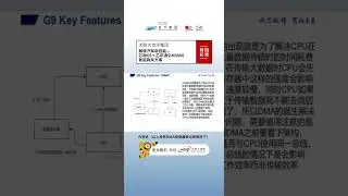 0921 世平webiner 视频回顾2