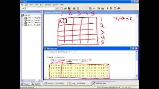 SAS- Latin Square Design