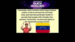 What country has the cheapest gas in the world?
