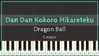 Dan Dan Kokoro Hikareteku | Dragon Ball | Easy Piano C Major