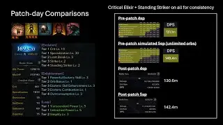 [Lost Ark] 04/2025 Patch - 5-Spender Eso Wardancer 17% buff to the moon