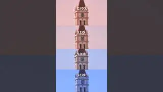 La importancia de la temperatura de color en vídeo #fotografia #fotografo #video #videografo #nikon