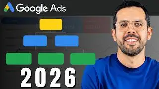 The BEST Google Ads Campaign Structure in 2026