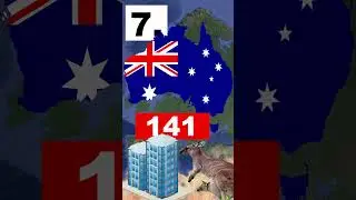 Countries with the Most Skyscrapers #shorts #geography  #mapping