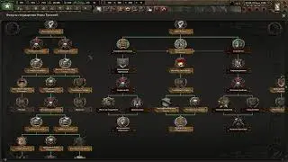 Обзор/Мнение фракции Норы Троллей в моде Old World Blues
