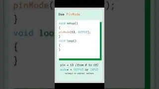 Use PinMode to assign i/o pins in Arduino Programming 