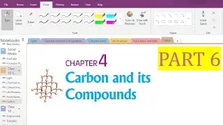 Class 10 Science Chapter 4 Part 6 : Carbon and Its Compounds