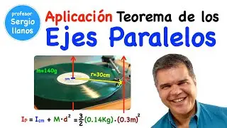 Aplicación del TEOREMA DE LOS EJES PARALELOS