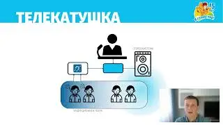 Вспомогательные устройства для кохлеарного импланта и слухового аппарата