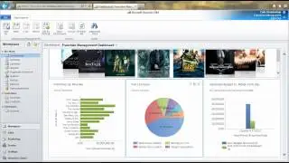 xRM.com Franchise Management Solution