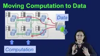 14-Hadoop Stack Basics