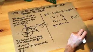 Determine the x-intercept or y-intercept of a tangent to a circle.