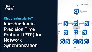 Introduction to Precision Time Protocol (PTP) for Network Synchronization