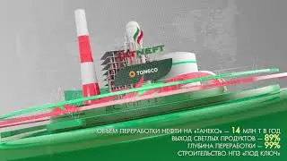 Татнефть