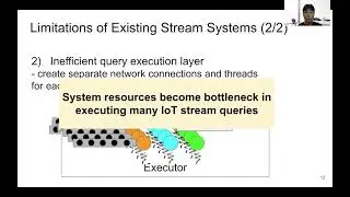 Pluto: High-Performance IoT-Aware Stream Processing