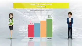 Развитие и либерализация экономики