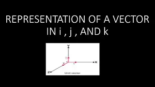 Representing a vector in terms of unit vectors i ,  j ,  k / class 11 Physics / Part 7
