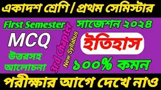 class 11 history mcq suggestion 2024/class 11 first semester history MCQ 2024/class 11 history mcq