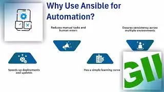Ansible Training & Certification | Ansible Training Guide | Ansible Tutorial