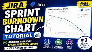Generating Sprint Burn down using JIRA | Jira Sprint Burn-down Chart for Agile Teams - 1