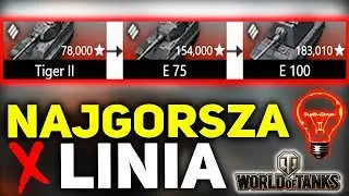 NAJGORSZA LINIA W WORLD OF TANKS?