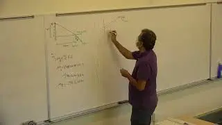 11  Moment 2D and 3D (Statics Lectures)