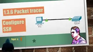 1.3.6 Packet Tracer – Configure SSH