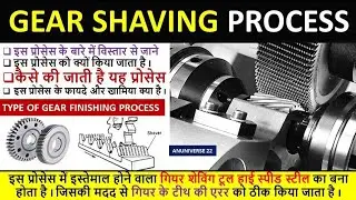 Gear Shaving Process