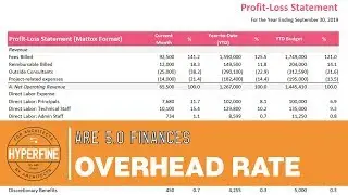 ARE 5.0 - Overhead and Break Even Rate