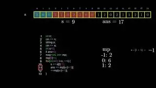 C. Good Subarrays | Codeforces Educational Round 93 | Visual editorial with proof