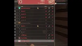tf2 scunt bots / cheaters.