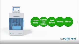 IsoPure™ Mini