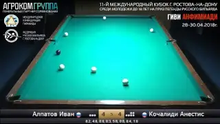 Алпатов Иван - Кочалиди Анестис (Анфимиади-2018)