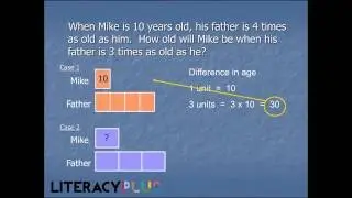 Maths Concept: Constant Difference
