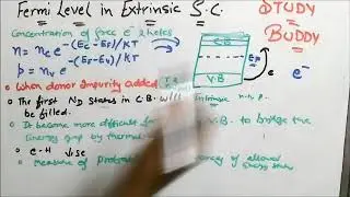 Fermi Level in a Semiconductor having Impurities