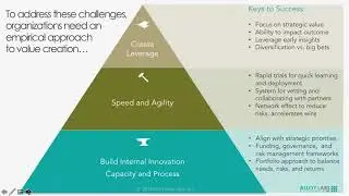 Alloy Labs - Banking Innovation