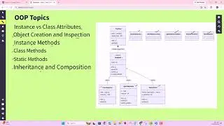 Python Classes & Objects Explained (Beginner to Advanced)