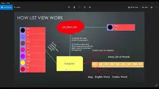 Custom Adapter with Listview in Android Studio