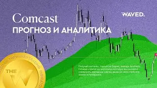 Прогноз цены COMCAST CORPORATION (Comcast) на 2024 год | Трейдинг и инвестиции в Comcast Corp
