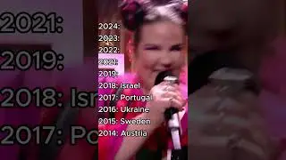 Eurovision Winners (2014-2024)  #esc2024 #eurovision2024 #unitedbymusic