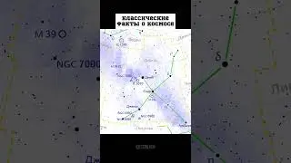 🌒 КЛАССИЧЕСКИЕ ФАКТЫ О КОСМОСЕ 🌘