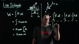 Line Integral - Work